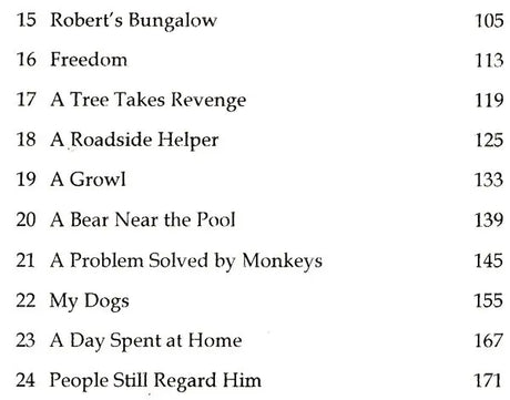 Shimla Bazaar - Retail Maharaj