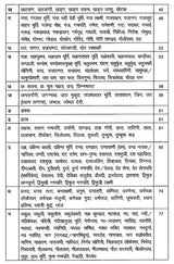 सांस्कृतिक-शब्द सागर: Cultural-Word Ocean - Retail Maharaj