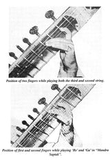 Learn How to Play Sitar- With Notations (Sitar Vadan Course) - Retail Maharaj
