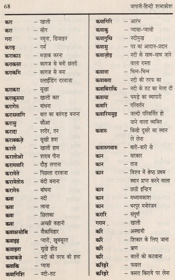 जापानी हिन्दी शब्दकोश: Japanese Hindi Dictionary - Retail Maharaj