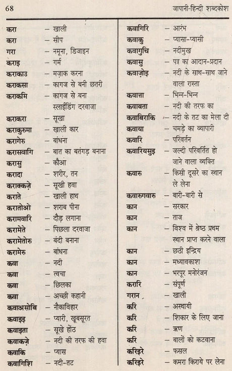 जापानी हिन्दी शब्दकोश: Japanese Hindi Dictionary - Retail Maharaj