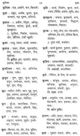 पर्यायवाची और विलोम शब्दकोश: Synonyms and Antonyms Dictionary - Retail Maharaj