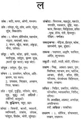 पर्यायवाची और विलोम शब्दकोश: Synonyms and Antonyms Dictionary - Retail Maharaj