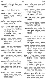 पर्यायवाची और विलोम शब्दकोश: Synonyms and Antonyms Dictionary - Retail Maharaj