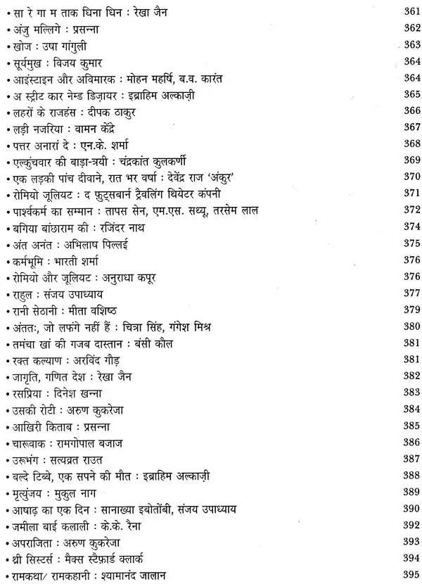 रंग-साक्षी (नाट्य प्रस्तुतियों की समीक्षा - अनुवीक्षा-रपट): Rang-Sakshi (Review of Theatrical Productions - Review-Report) - Retail Maharaj