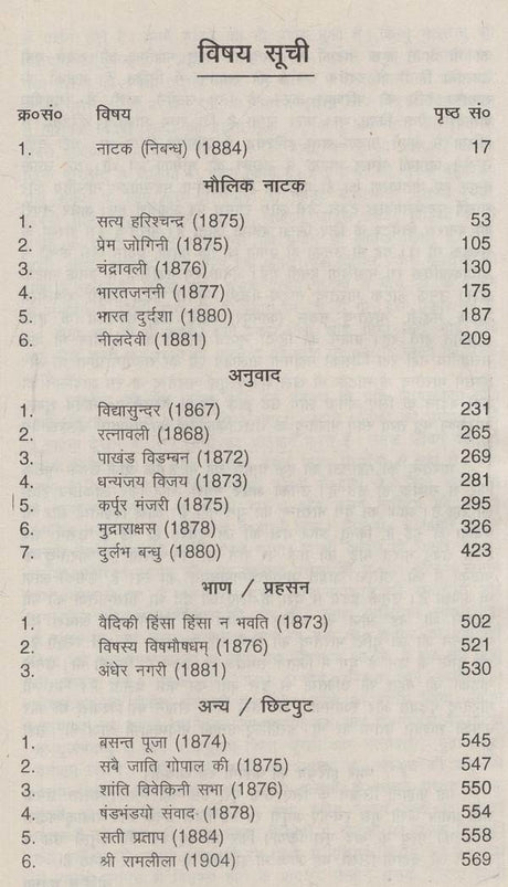 भारतेन्दु के सम्पूर्ण नाटक: Complete Plays of Bharatendu - Retail Maharaj