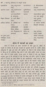 भारतेन्दु के सम्पूर्ण नाटक: Complete Plays of Bharatendu - Retail Maharaj