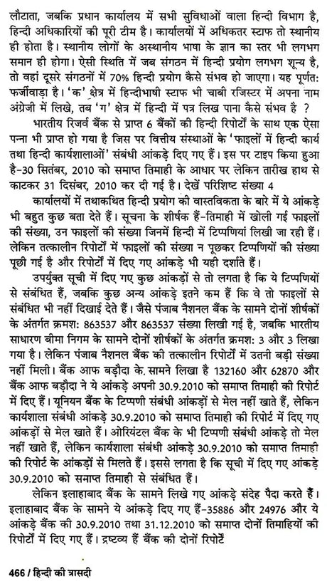 हिन्दी की त्रासदी: Tragedy of Hindi - Retail Maharaj