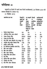 हिन्दी की त्रासदी: Tragedy of Hindi - Retail Maharaj