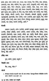 भाषा, साहित्य और संस्कृति- Language, Literature and Culture - Retail Maharaj