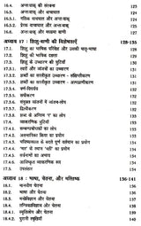 भाषा और चिन्तन- Language and Thought - Retail Maharaj