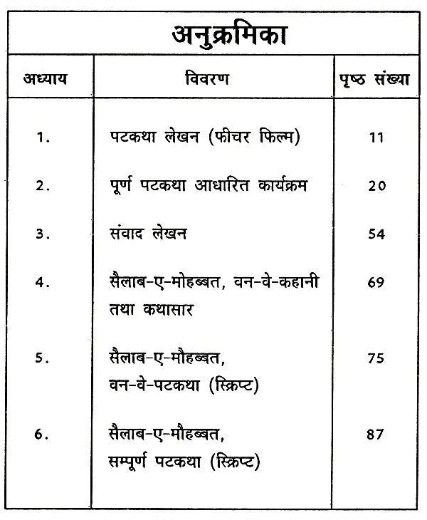 पटकथा लेखन: फीचर फिल्म- Screenwriting: Feature Film - Retail Maharaj