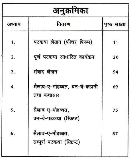 पटकथा लेखन: फीचर फिल्म- Screenwriting: Feature Film - Retail Maharaj