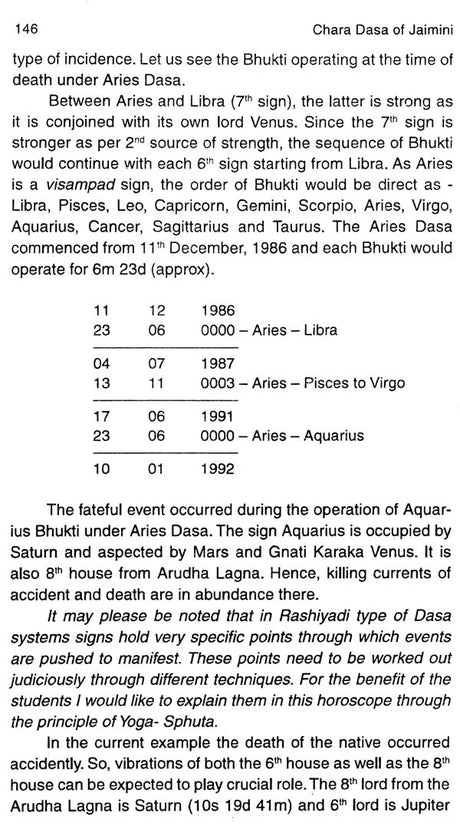 Chara Dasa of Jaimini (Explained first time as per Injunctions of Jus) - Retail Maharaj