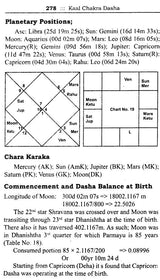 Kaal Chakra Dasha - Retail Maharaj