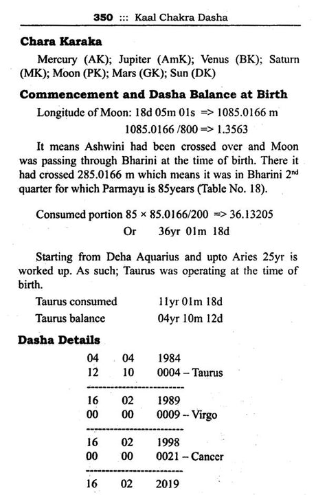 Kaal Chakra Dasha - Retail Maharaj