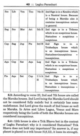 Laghu Parashari- With Anvay & Annotation of Original Verses (Essential for the Solid Base of Predictive Astrology) - Retail Maharaj