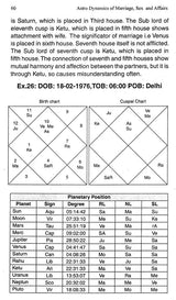 Astro Dynamics of Marriage, Sex and Affairs - Retail Maharaj