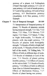 Shadbala Rahasyam (Mystery of Sixfold Potency of Planets and Their Effect on Celestial Period) - Retail Maharaj