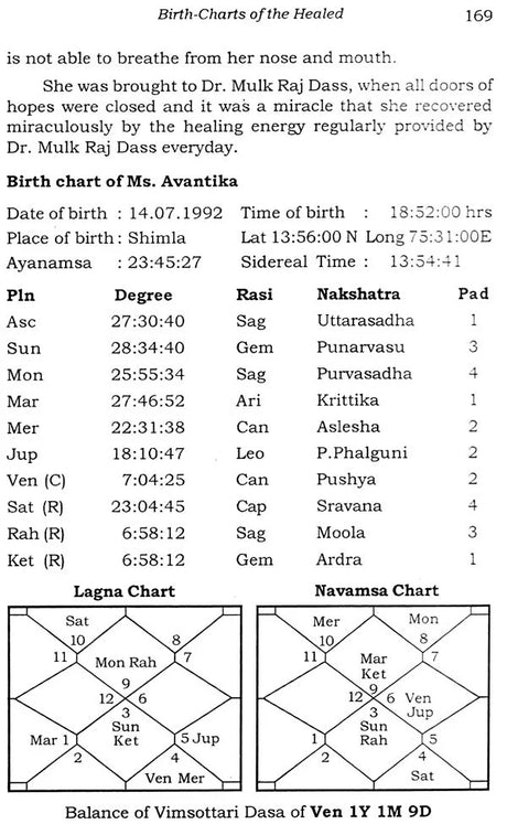 Healing Touch of Medical Astrology (Case Studies in Curing the Incurable) - Retail Maharaj