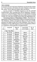 Shatabdika Dasha (A Conditional Dasha of Maharishi Parashara) - Retail Maharaj