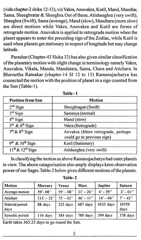 Mystery of Retrograde Planets - Retail Maharaj