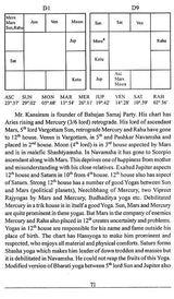 Mystery of Retrograde Planets - Retail Maharaj