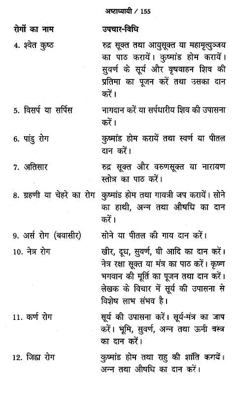 अष्टाध्यायी- Ashtadhyayi - Retail Maharaj