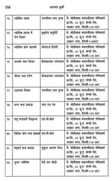 जातक सारावली- Jataka Saravali (Pancham Bhava) - Retail Maharaj