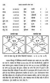 जातक सारावली- Jataka Saravali (Pancham Bhava) - Retail Maharaj