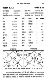 जातक सारावली- Jataka Saravali (Pancham Bhava) - Retail Maharaj