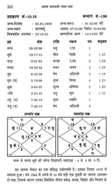 जातक सारावली- Jataka Saravali (Pancham Bhava) - Retail Maharaj