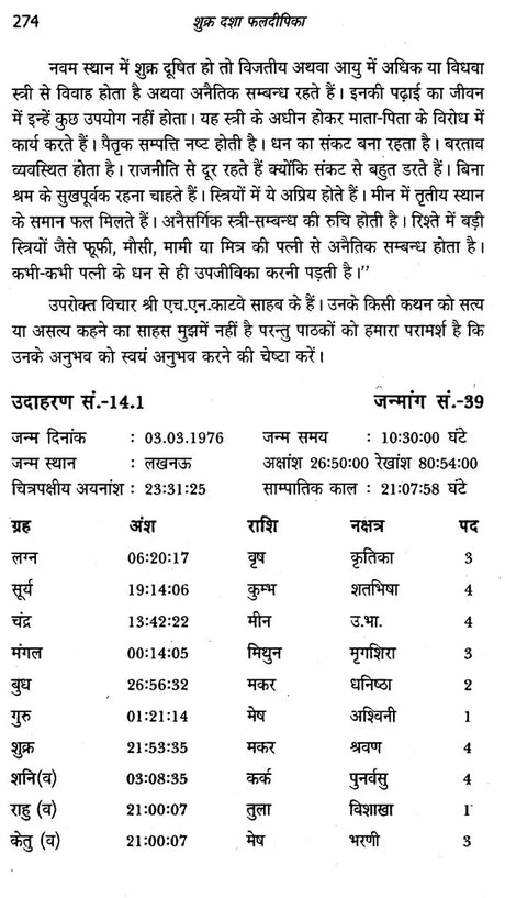 शुक्र दशा फलदीपिका- Shukra Dasha Phaladeepika - Retail Maharaj