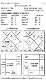 A Compendium Of Marriage Vol-I-II [Paperback] Mridula Trivedi, T. Prakash Trivedi - Retail Maharaj