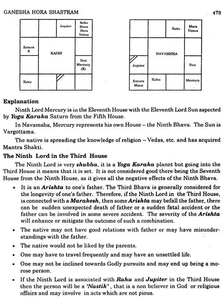 Ganesha Hora Shastram- Bhava Analysis (Set of 2 Volumes) - Retail Maharaj
