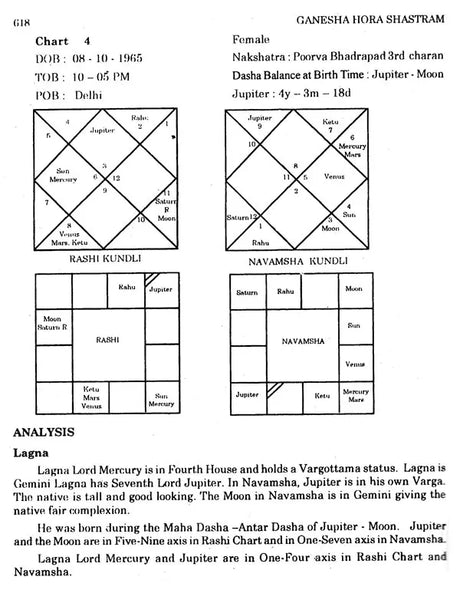 Ganesha Hora Shastram- Bhava Analysis (Set of 2 Volumes) - Retail Maharaj