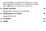 Ganesha Hora Shastram- Bhava Analysis (Set of 2 Volumes) - Retail Maharaj