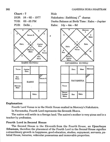 Ganesha Hora Shastram- Bhava Analysis (Set of 2 Volumes) - Retail Maharaj