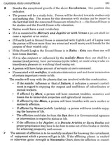 Ganesha Hora Shastram- Bhava Analysis (Set of 2 Volumes) - Retail Maharaj