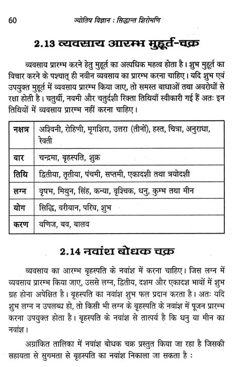 ज्योतिष विज्ञान सिद्धान्त शिरोमणि- Astrological Science Theory Shiromani - Retail Maharaj