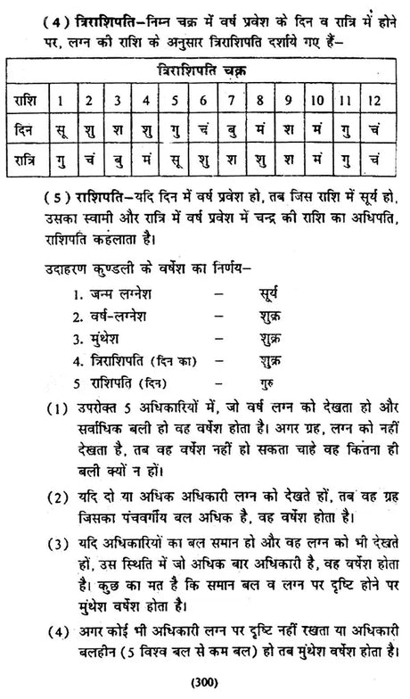 ज्योतिषीय गणित एवं खगोल शास्त्र (आर्युदाय-षडबल-वर्षफल गणना सहित)- Astrological Mathematics and Astronomy (Including Aryudaya-Shadabala-Varshaphal Calculation) - Retail Maharaj