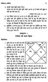 चिकित्सा ज्योतिष- Medical Astrology - Retail Maharaj