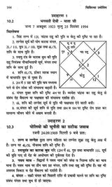 चिकित्सा ज्योतिष- Medical Astrology - Retail Maharaj