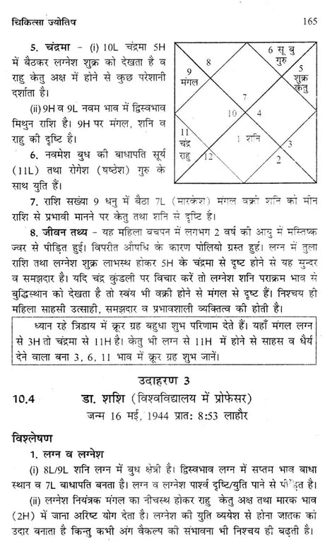 चिकित्सा ज्योतिष- Medical Astrology - Retail Maharaj