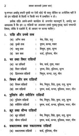 जातक सारावली- Jataka Saravali (Pratham Bhav) - Retail Maharaj