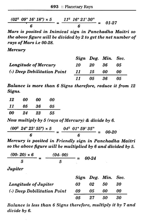 Saravali - An Extraordinary Treatise on Astrology - Retail Maharaj