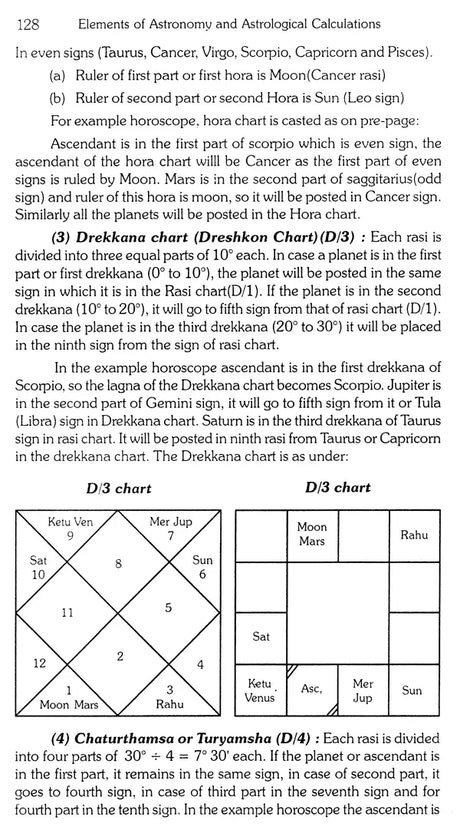 Elements of Astronomy and Astrological Calculations - Retail Maharaj