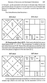 Elements of Astronomy and Astrological Calculations - Retail Maharaj