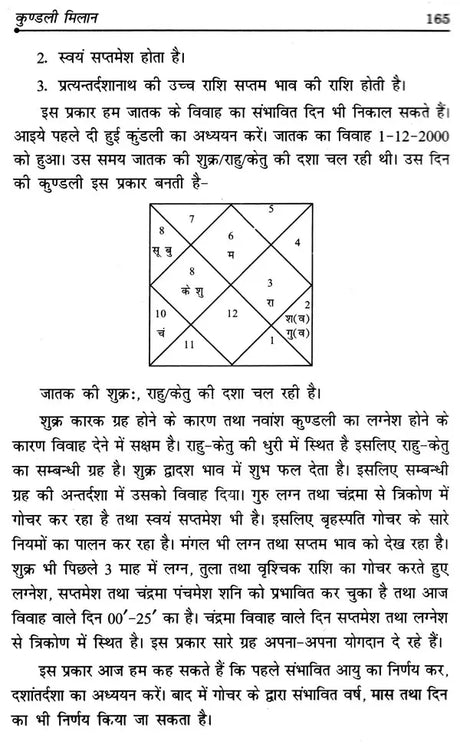 कुण्डली मिलान (सुखी दाम्पत्य जीवन का आधार)- Horoscope Matching (The Basis of Happy Married Life) - Retail Maharaj