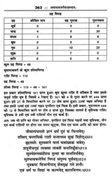 महर्षि पराशर कृत बृहत्पाराशर होराशास्त्र (ज्योतिषीय ज्ञान की अमूल्य निधि)- Brihatparashara Horasastra Invaluable Treasure of Astrological Knowledge by Maharishi Parashara (Set of 2 Volumes) - Retail Maharaj